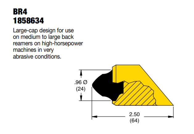 Back reamer HDD teeth BR1 BR2 BR3 BR4