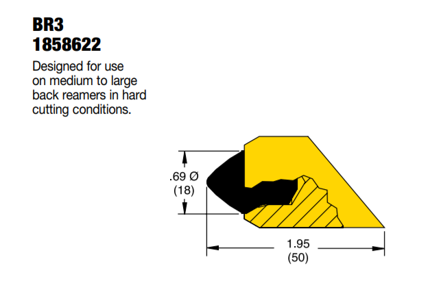 Back reamer HDD teeth BR1 BR2 BR3 BR4