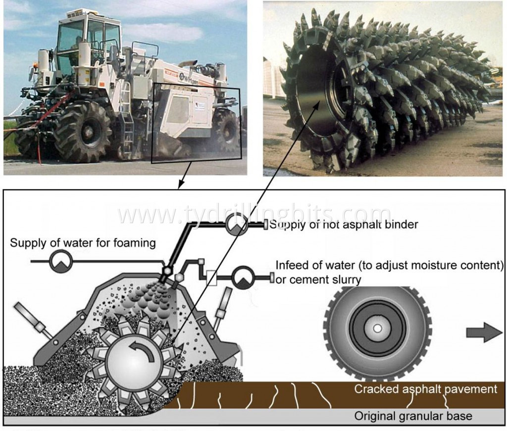 road milling machine spare parts road milling machine spare parts