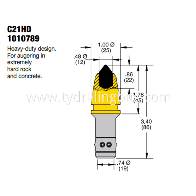 C21 bit C21 bit