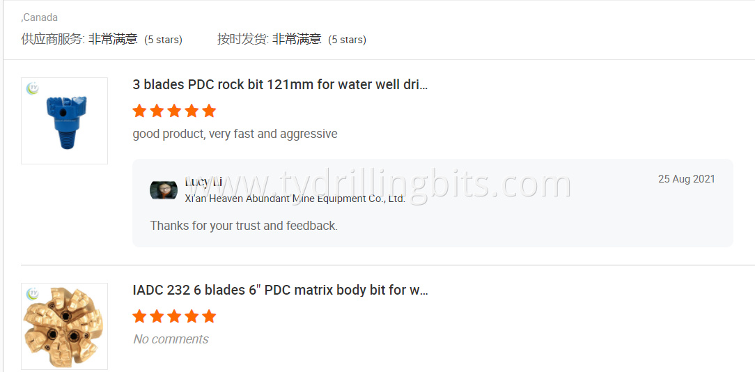 Pdc Bit Price Pdc Bit Price