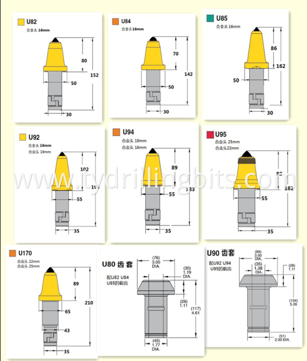 coal cutting picks and pick holder coal cutting picks and pick holder