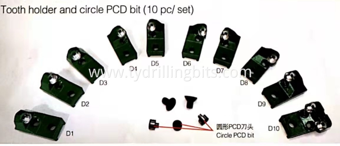 Pdc Cutter With Step Pdc Cutter With Step