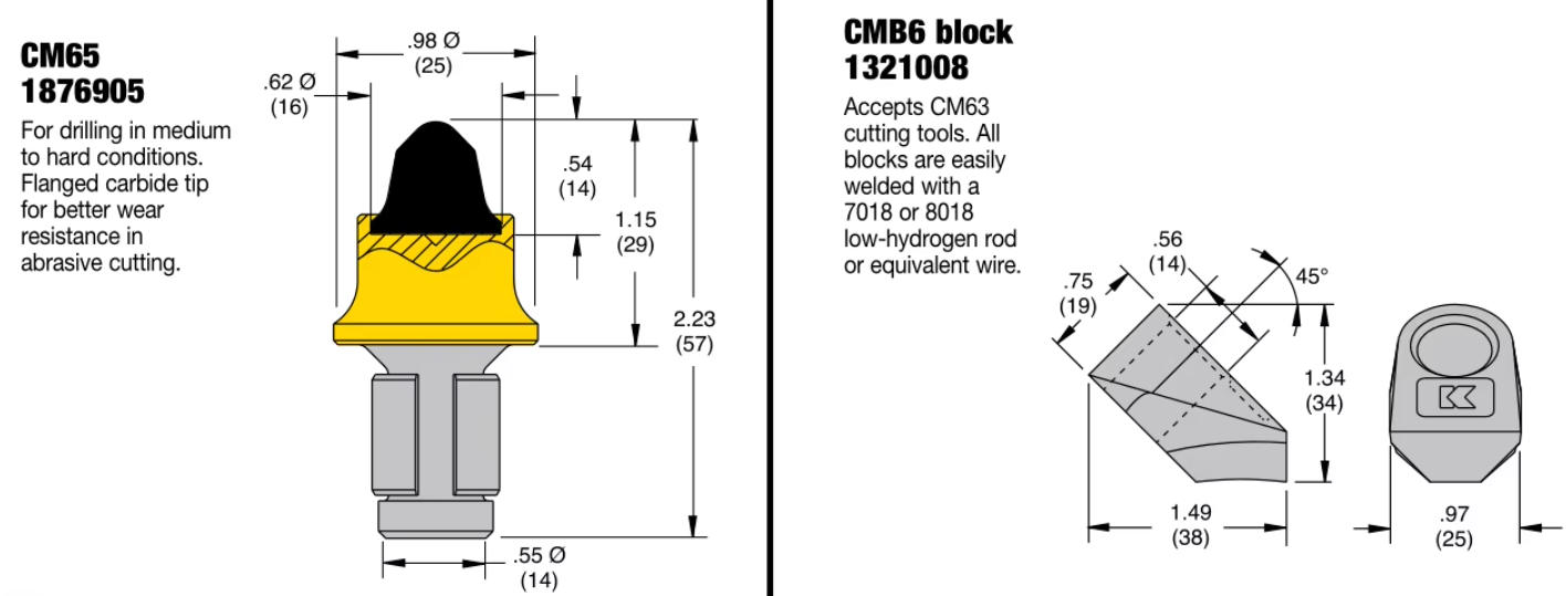 CM65 trencher teeth.jpg CM65 trencher teeth.jpg